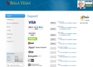 Bella VegasBanking