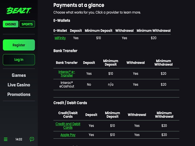 Beazt Casino screenshot 3