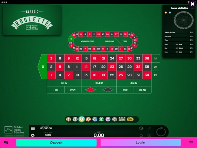 Kanuuna Casino screenshot 6